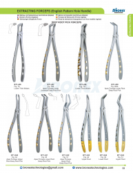 Extracting Forceps